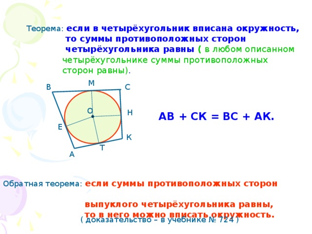 Теорема: если в четырёхугольник вписана окружность,  то суммы противоположных сторон  четырёхугольника равны (  в любом описанном  четырёхугольнике суммы противоположных  сторон равны) .  М В С О Н АВ + СК = ВС + АК. Е К Т А Обратная теорема: если суммы противоположных сторон  выпуклого четырёхугольника равны,  то в него можно вписать окружность. ( доказательство – в учебнике № 724 )
