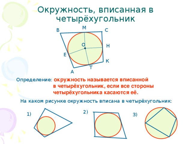 Окружность, вписанная в четырёхугольник М В С О Н Е К Т А Определение: окружность называется вписанной  в четырёхугольник, если все стороны  четырёхугольника касаются её. На каком рисунке окружность вписана в четырёхугольник: 2) 1) 3)