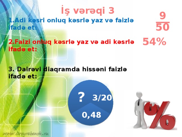 İş vərəqi 3 __ 9 1.Adi kəsri onluq kəsrlə yaz və faizlə ifadə et: 50 54% 2.Faizi onluq kəsrlə yaz və adi kəsrlə ifadə et: 3. Dairəvi diaqramda hissəni faizlə ifadə et: ? 3/20 0,48