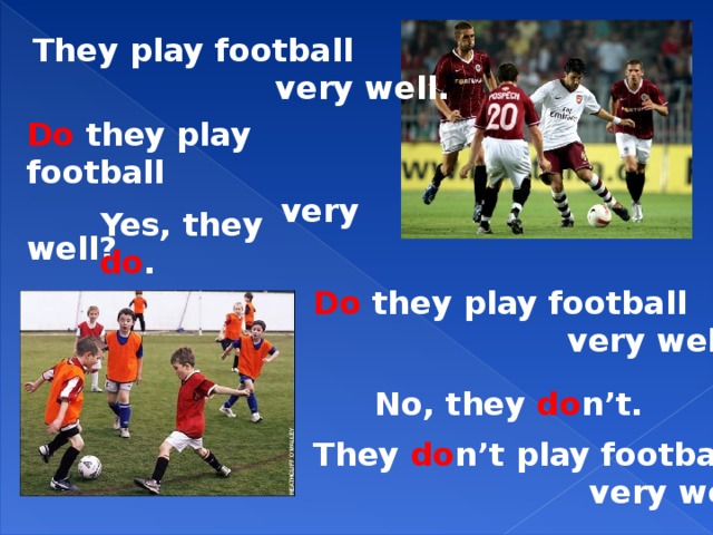 Present simple i play football. Play the Football или Play Football. They Play или they Plays. They Play Football в present simple. He Play или Plays Football.