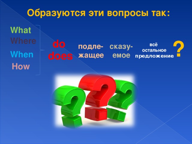 Образуются эти вопросы так: What Where ? do подле- жащее сказу- емое всё остальное предложение When does How