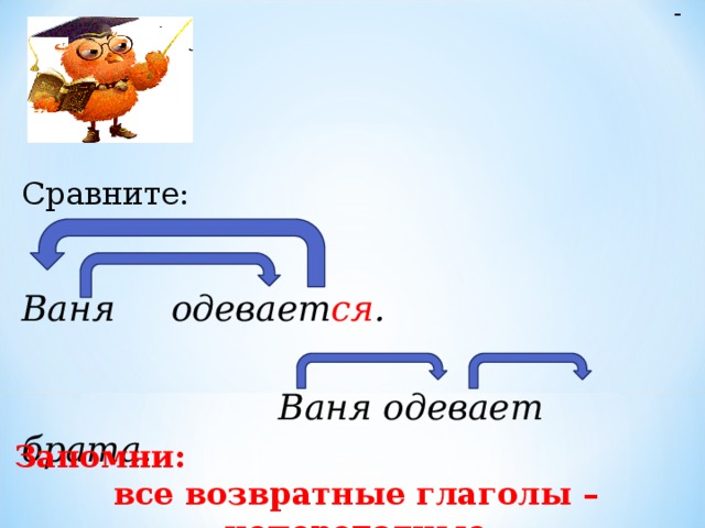 - Сравните:  Ваня одевает ся .  Ваня одевает брата. Запомни: все возвратные глаголы – непереходные