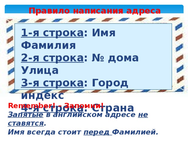 Международный адрес. Как написать адрес на английском. Адрес в английском письме. Как правильно написать адрес на английском. Адрес на английском пример.