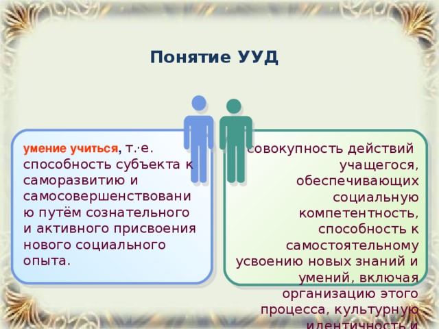 Продолжительность жизни старение обеспечение активного долголетия проект 9 класс