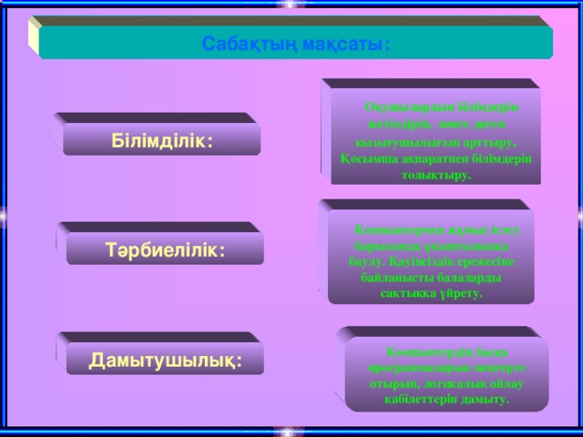 Сабақтың мақсаты:  Оқушылардың білімдерін жетілдіріп, пәнге деген қызығушылығын арттыру . Қосымша ақпаратпен білімдерін толықтыру. Б ілімділік:  Компьютермен жұмыс істеу барысында ұқыптылыққа баулу. Қауіпсіздік ережесіне байланысты балаларды сақтыққа үйрету. Тәрбиелілік: Компьютердің басқа программаларын меңгерте отырып, логикалық ойлау қабілеттерін дамыту. Дамытушылық: