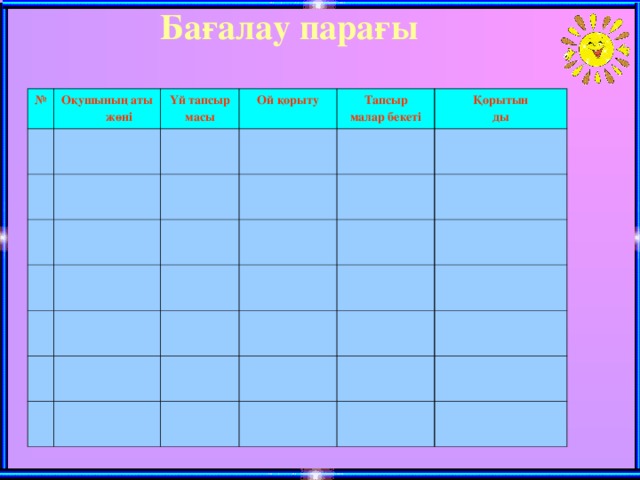 Бағалау парағы  № Оқушының аты жөні Үй тапсыр масы Ой қорыту Тапсыр малар бекеті Қорытын ды