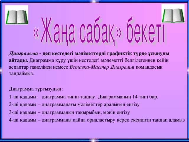 Диаграмма -  деп кестедегі мәліметтерді графиктік түрде ұсынуды айтады. Диаграмма құру үшін кестедегі мәлеметті белгілегеннен кейін аспаптар панелінен немесе Вставка-Мастер Диаграмм командасын таңдаймыз.  Диаграмма тұрғызудың:  1-ші қадамы – диаграмма типін тандау. Диаграмманың 14 типі бар.  2-ші қадамы – диаграммадағы мәліметтер аралығын енгізу  3-ші қадамы – диаграмманың тақырыбын, мәнін енгізу  4-ші қадамы – диаграмманы қайда орналастыру керек екендігін таңдап аламыз