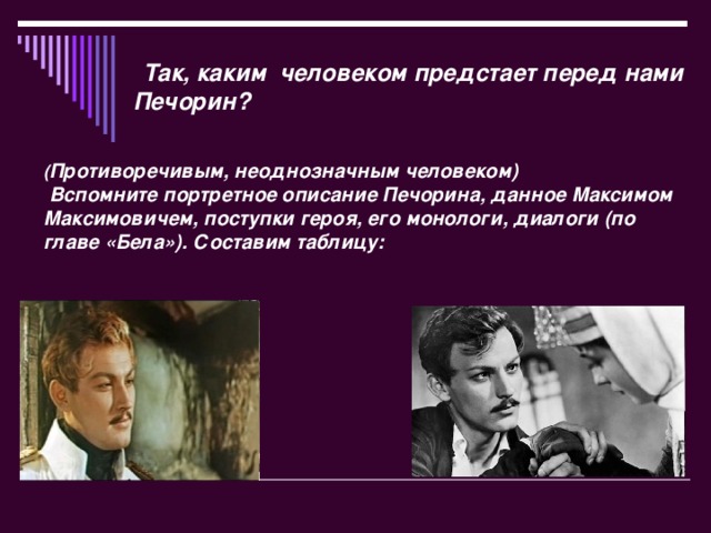 Так, каким человеком предстает перед нами Печорин?  ( Противоречивым, неоднозначным человеком)  Вспомните портретное описание Печорина, данное Максимом Максимовичем, поступки героя, его монологи, диалоги (по главе «Бела»). Составим таблицу: