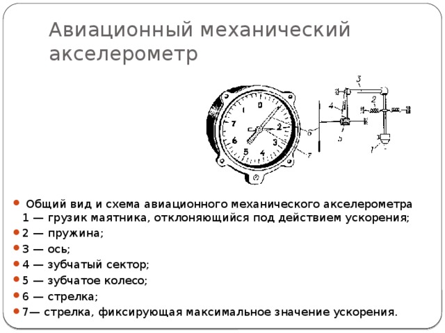 Приборы для измерения ускорения проект