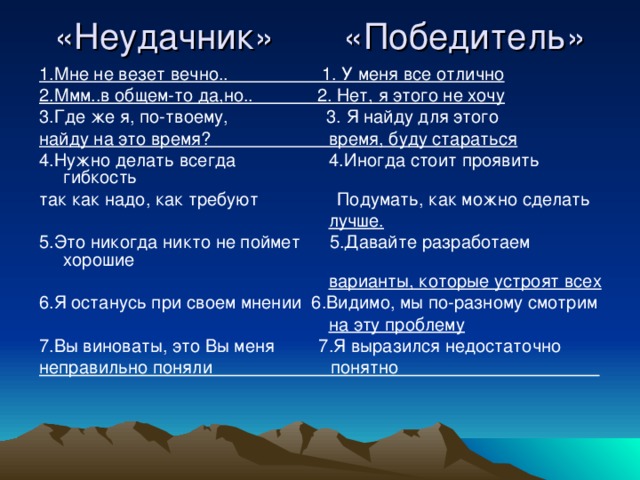 «Неудачник» «Победитель» 1.Мне не везет вечно.. 1. У меня все отлично 2.Ммм..в общем-то да,но.. 2. Нет, я этого не хочу 3.Где же я, по-твоему, 3. Я найду для этого найду на это время? время, буду стараться 4.Нужно делать всегда 4.Иногда стоит проявить гибкость так как надо, как требуют Подумать, как можно сделать  лучше. 5.Это никогда никто не поймет 5.Давайте разработаем хорошие  варианты, которые устроят всех 6.Я останусь при своем мнении 6.Видимо, мы по-разному смотрим  на эту проблему 7.Вы виноваты, это Вы меня 7.Я выразился недостаточно неправильно поняли понятно