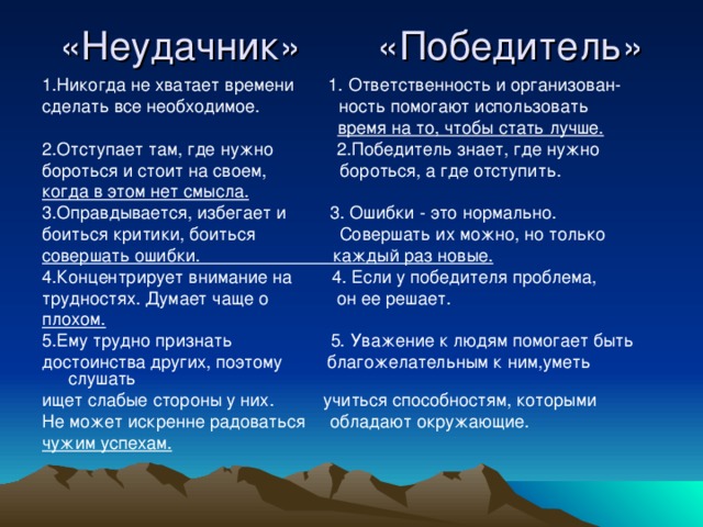 «Неудачник» «Победитель» 1.Никогда не хватает времени 1. Ответственность и организован- сделать все необходимое. ность помогают использовать  время на то, чтобы стать лучше. 2.Отступает там, где нужно 2.Победитель знает, где нужно бороться и стоит на своем, бороться, а где отступить. когда в этом нет смысла. 3.Оправдывается, избегает и 3. Ошибки - это нормально. боиться критики, боиться Совершать их можно, но только совершать ошибки. каждый раз новые. 4.Концентрирует внимание на 4. Если у победителя проблема, трудностях. Думает чаще о он ее решает. плохом. 5.Ему трудно признать 5. Уважение к людям помогает быть достоинства других, поэтому благожелательным к ним,уметь слушать ищет слабые стороны у них. учиться способностям, которыми Не может искренне радоваться обладают окружающие. чужим успехам.