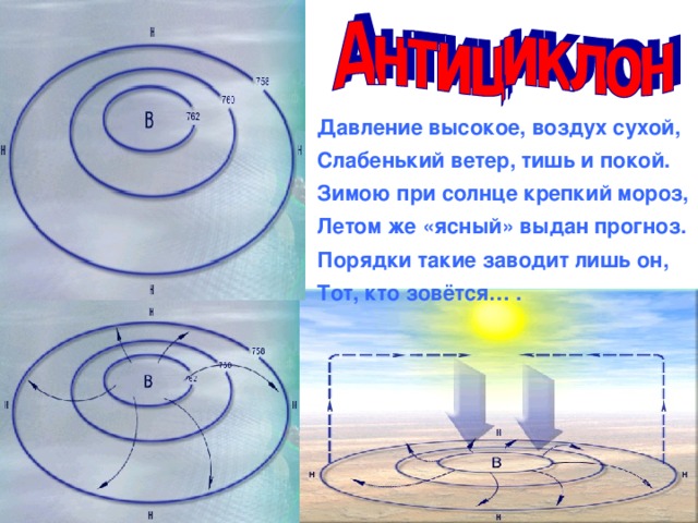 Кометы давление света солнечный ветер проект