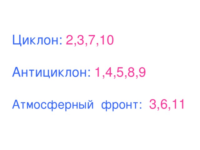 Циклон:  2,3,7,10   Антициклон:  1,4,5,8,9   Атмосферный фронт:   3,6,11