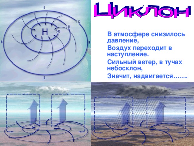 В атмосфере снизилось давление, Воздух переходит в наступление. Сильный ветер, в тучах небосклон, Значит, надвигается…….