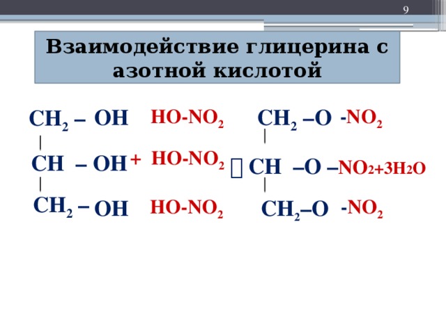 8 Взаимодействие глицерина с азотной кислотой О ОН  СН 2 –   - NO 2 HO-NO 2 СН 2 –  + HO-NO 2  СН –   ОН    СН –О – NO 2 +3Н 2 О  СН 2 –   СН 2 ОН – О HO-NO 2  - NO 2