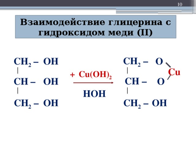 10 Взаимодействие глицерина с гидроксидом меди (II) СН 2 – О ОН СН 2 – Cu  +  Cu(OH) 2 СН – СН –  О ОН НOH СН 2 – ОН ОН СН 2 –