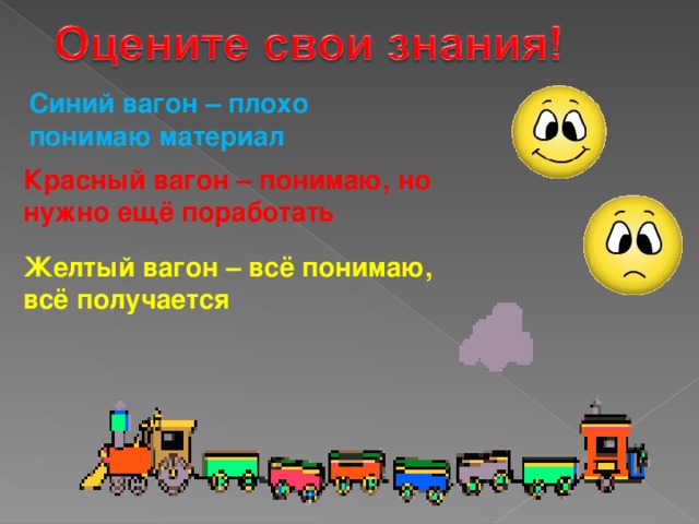 Синий вагон – плохо понимаю материал Красный вагон – понимаю, но нужно ещё поработать Желтый вагон – всё понимаю, всё получается