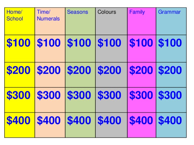 Home/ School Time/ Numerals $100 $200 Seasons $ 1 00 Colours $20 0 $30 0 $ 1 00 $30 0 $40 0 Family $20 0 $ 1 00 $40 0 Grammar $30 0 $20 0 $100 $20 0 $30 0 $100 $40 0 $20 0 $30 0 $40 0 $30 0 $40 0 $40 0