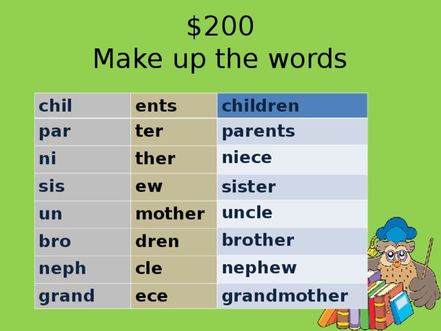 $200  Make up the words children chil parents ents par niece ter sister ni ther sis uncle ew brother un nephew bro mother dren neph grandmother grand cle ece