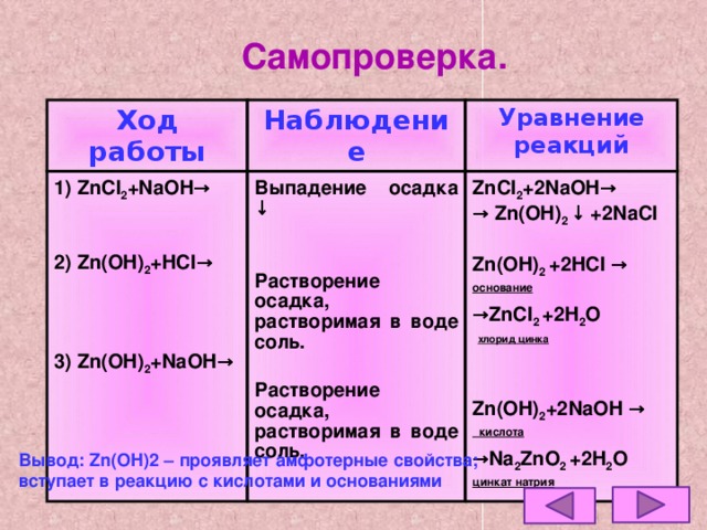 Zn oh 2 продукт реакции. Zncl2 осадок. ZN+HCL наблюдение. Реакция HCL+ZN(Oh)2. ZN Oh 2 реакции.