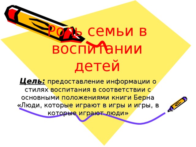 Роль семьи в воспитании детей Цель: предоставление информации о стилях воспитания в соответствии с основными положениями книги Берна «Люди, которые играют в игры и игры, в которые играют люди»