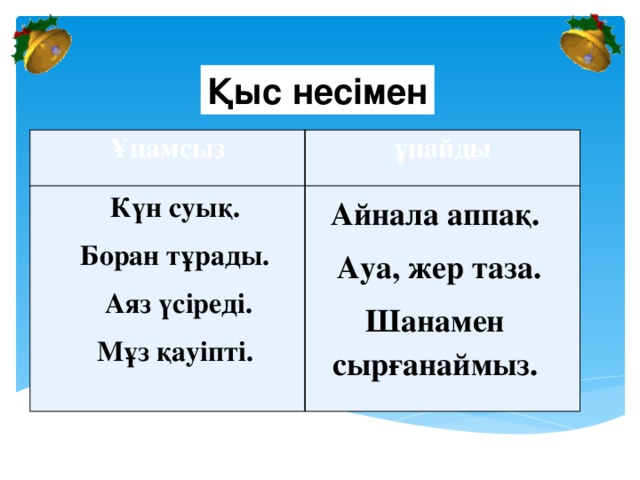 Қыс несімен Ұнамсыз ұнайды Күн суық. Боран тұрады.  Аяз үсіреді. Мұз қауіпті. Айнала аппақ.  Ауа, жер таза. Шанамен сырғанаймыз.