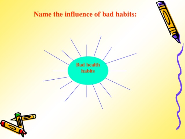 Bad health habits Name the influence of bad habits: