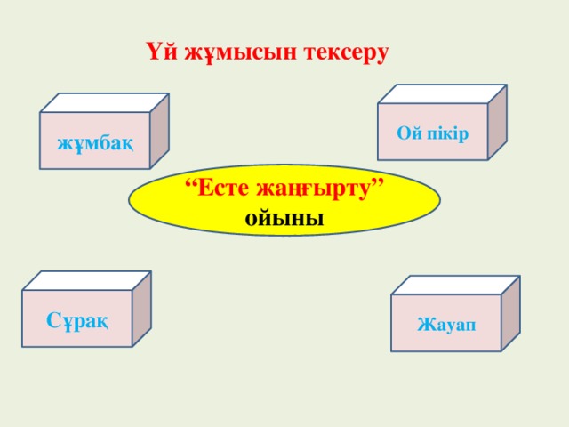 Үй жұмысын тексеру Ой пікір жұмбақ “ Есте жаңғырту” ойыны Сұрақ Жауап