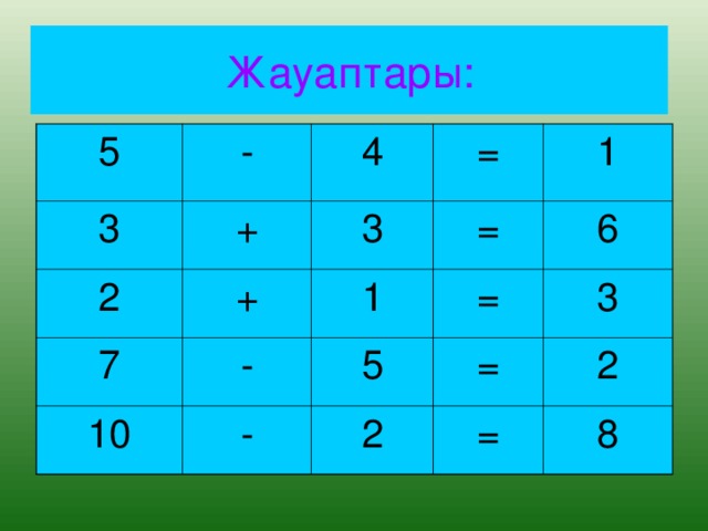 Жауаптары: 5 - 3 4 + 2 = + 3 7 10 - 1 = 1 = - 6 5 3 = 2 = 2 8