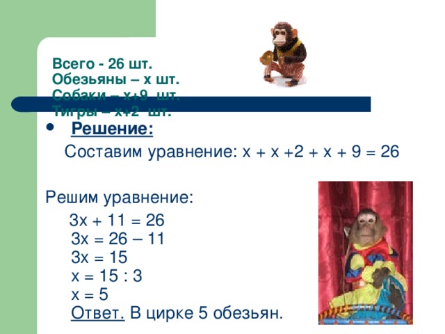 Всего - 26 шт.  Обезьяны – х шт.  Собаки – х+9 шт.  Тигры – х+2 шт. Решение:  Составим уравнение: х + х +2 + х + 9 = 26 Решим уравнение:  3х + 11 = 26  3х = 26 – 11  3х = 15  х = 15 : 3  х = 5  Ответ. В цирке 5 обезьян.