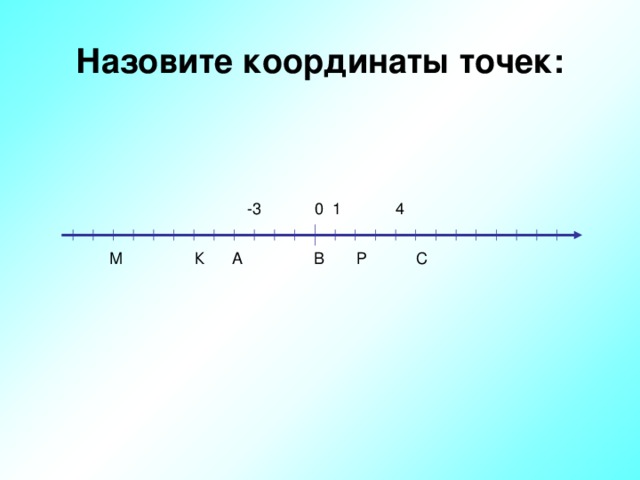 Назовите координаты точек:  -3 0 1 4  М К А В Р С