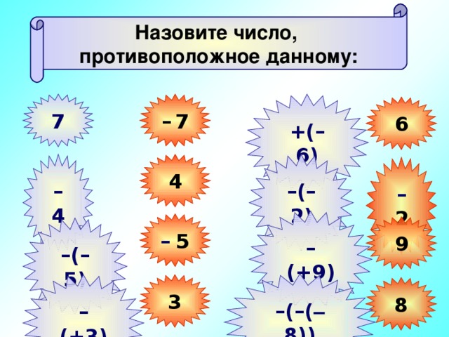 Выбери противоположное число 0 3. Назовите число противоположное данному +(-6). Назовите число противоположное числу. Противоположное число 2. Число противоположное самому себе.