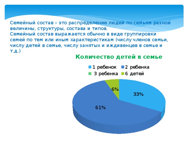 Семейный состав – это распределение людей по семьям разной величины, структуры, состава и типов. Семейный состав выражается обычно в виде группировки семей по тем или иным характеристикам (числу членов семьи, числу детей в семье, числу занятых и иждивенцев в семье и т.д.)