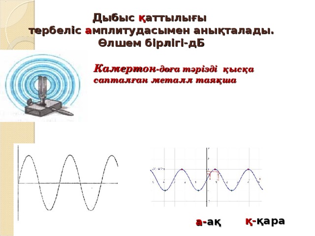 Дыбыс қ аттылығы тербеліс а мплитудасымен анықталады. Өлшем бірлігі-дБ Камертон -доға тәрізді қысқа сапталған металл таяқша қ- қара а- ақ