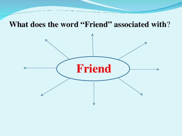 What does the word “Friend” associated with ? Friend