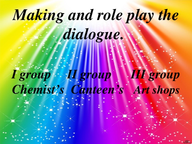 Making and role play the dialogue.   I group II group III group  Chemist’s Canteen’s Art shops