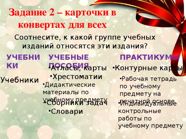 Задание 2 – карточки в конвертах для всех Соотнесите, к какой группе учебных изданий относятся эти издания? УЧЕБНИКИ УЧЕБНЫЕ ПОСОБИЯ ПРАКТИКУМЫ