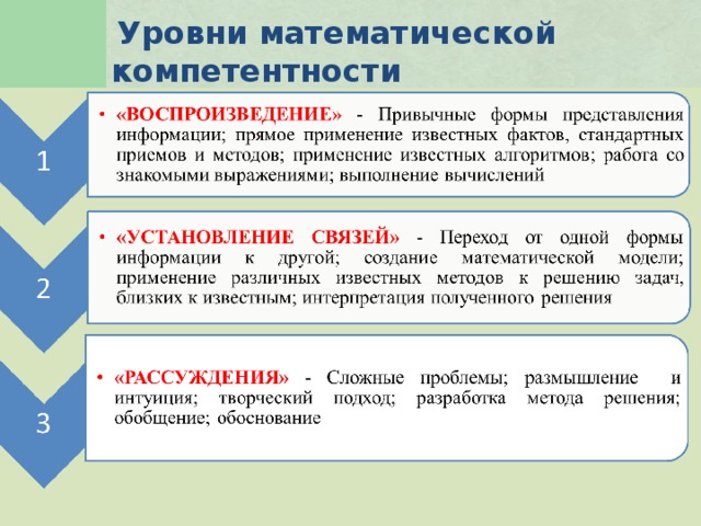 Инфузия математическая грамотность задания