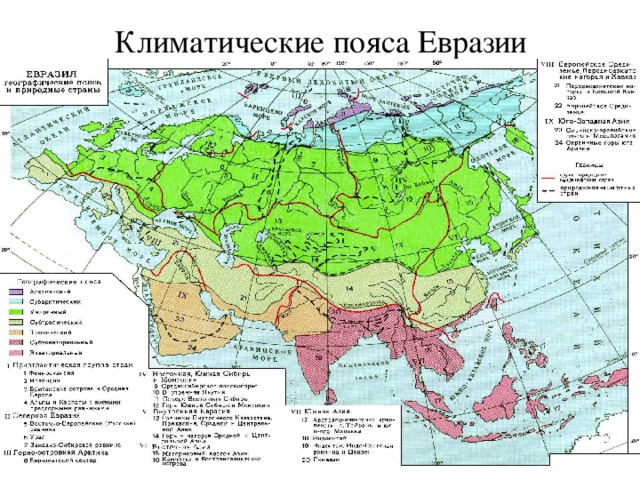 Климатические пояса Евразии