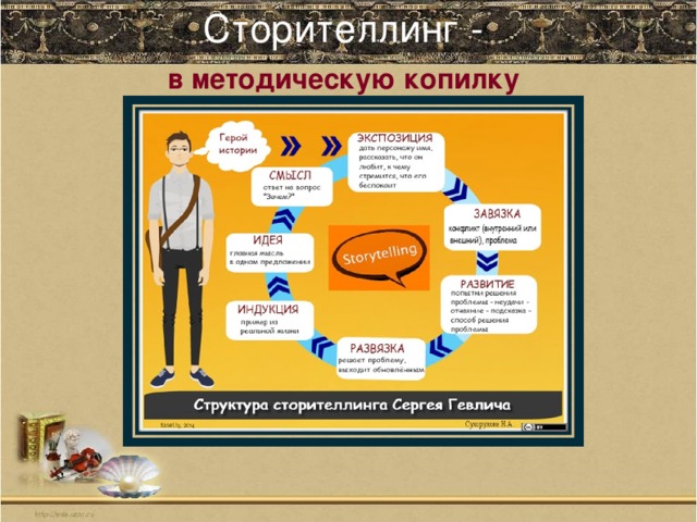 Сторителлинг -   в методическую копилку