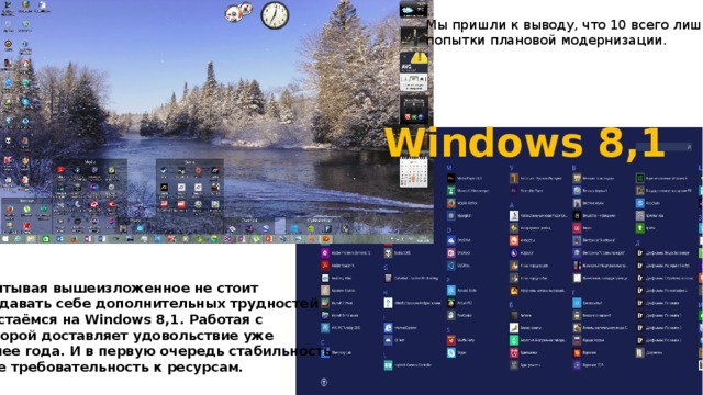 Мы пришли к выводу, что 10 всего лишь попытки плановой модернизации. Windows 8,1 Учитывая вышеизложенное не стоит создавать себе дополнительных трудностей и остаёмся на Windows 8,1. Работая с которой доставляет удовольствие уже более года. И в первую очередь стабильность и не требовательность к ресурсам.