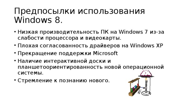 Предпосылки использования Windows 8.