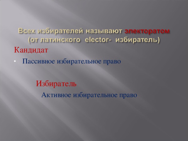 Кандидат Пассивное избирательное право  Избиратель  Активное избирательное право