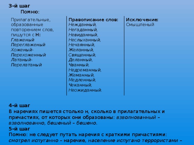 3-й шаг  Помню: Прилагательные, образованные повторением слов, пишутся с Н: Правописание слов: Глаженый Переглаженый Нежданный, Исключение: Негаданный, Смышленый Хоженый- Перехоженный Невиданный, Латаный- Неслыханный, Нечаянный, Перелатаный Желанный, Священный, Деланный, Чванный, Недреманный, Жеманный, Медленный, Чеканный, Неожиданный. 4-й шаг В наречиях пишется столько н, сколько в прилагательных и причастиях, от которых они образованы: взволнованный – взволнованно, бешеный – бешено . 5-й шаг Помню: не следует путать наречия с краткими причастиями: смотрел испуганно – наречие, население испугано террористами – краткое причастие.