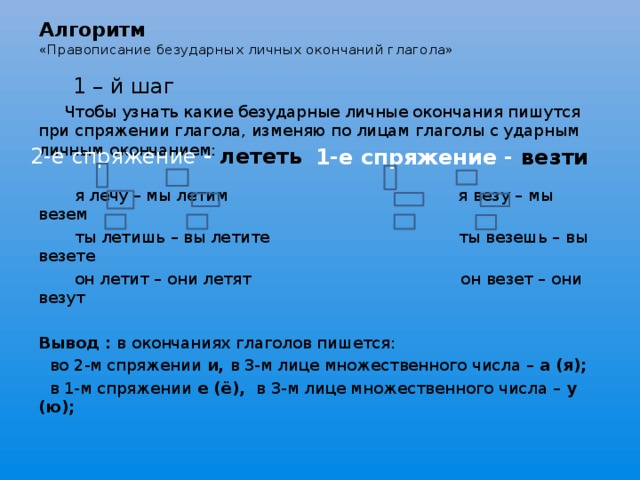 Алгоритм  «Правописание безударных личных окончаний глагола»    1 – й шаг  Чтобы узнать какие безударные личные окончания пишутся при спряжении глагола, изменяю по лицам глаголы с ударным личным окончанием:   я лечу – мы летим я везу – мы везем   ты летишь – вы летите ты везешь – вы везете  он летит – они летят он везет – они везут Вывод : в окончаниях глаголов пишется:  во 2-м спряжении и, в 3-м лице множественного числа – а (я);  в 1-м спряжении е (ё), в 3-м лице множественного числа – у (ю); 2-е спряжение - лететь 1-е спряжение - везти