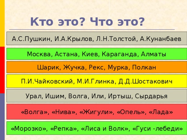 Кто это? Что это? А.С.Пушкин, И.А.Крылов, Л.Н.Толстой, А.Кунанбаев Москва, Астана, Киев, Караганда, Алматы Шарик, Жучка, Рекс, Мурка, Полкан П.И.Чайковский, М.И.Глинка, Д.Д.Шостакович Урал, Ишим, Волга, Или, Иртыш, Сырдарья «Волга», «Нива», «Жигули», «Опель», «Лада» «Морозко», «Репка», «Лиса и Волк», «Гуси -лебеди»