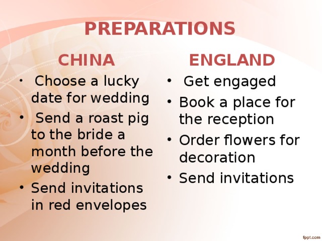 PREPARATIONS CHINA ENGLAND