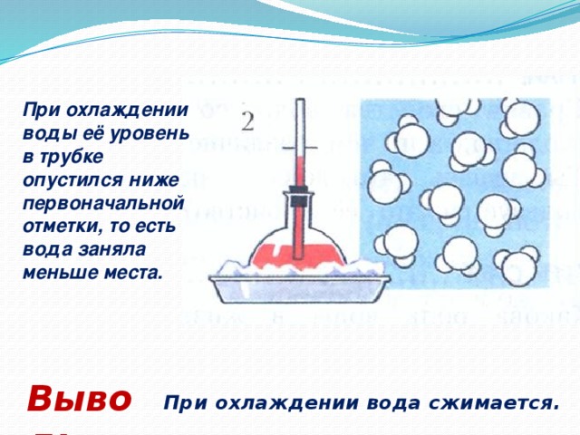 При охлаждении воды её уровень в трубке опустился ниже первоначальной отметки, то есть вода заняла меньше места. http://900igr.net/datas/okruzhajuschij-mir/Svojstva-vody/0026-026-Svojstva-vody.jpg  Вывод: При охлаждении вода сжимается.