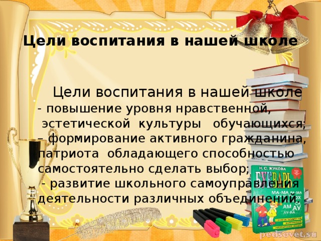 Цели воспитания в нашей школе Цели воспитания в нашей школе - повышение уровня нравственной,  эстетической культуры обучающихся; – формирование активного гражданина, патриота обладающего способностью самостоятельно сделать выбор;  - развитие школьного самоуправления деятельности различных объединений.