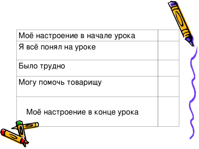 Моё настроение в начале урока Я всё понял на уроке Было трудно Могу помочь товарищу  Моё настроение в конце урока